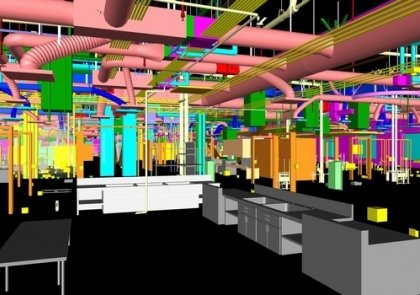 BIM coordination model